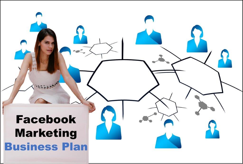 facebook marketing agency in Olympia Washington