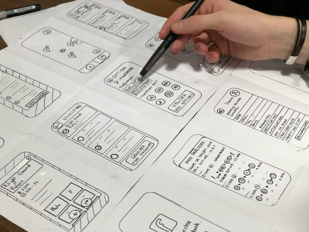 ux and ui development agency in Olympia Washington